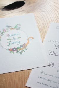 Wedding Invite - Wildlife Theme - Front & Back - Tolbiny